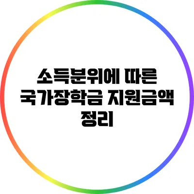 소득분위에 따른 국가장학금 지원금액 정리