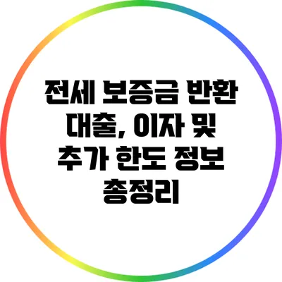 전세 보증금 반환 대출, 이자 및 추가 한도 정보 총정리