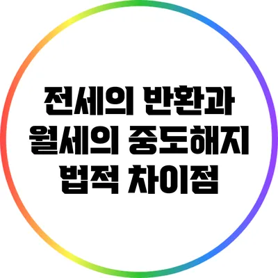 전세의 반환과 월세의 중도해지: 법적 차이점