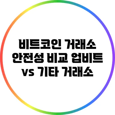 비트코인 거래소 안전성 비교: 업비트 vs 기타 거래소