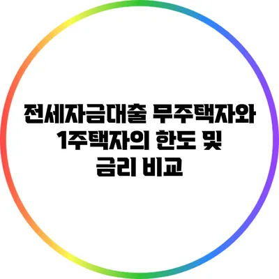 전세자금대출: 무주택자와 1주택자의 한도 및 금리 비교