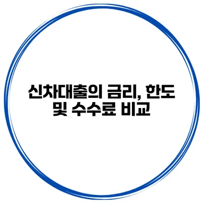 신차대출의 금리, 한도 및 수수료 비교